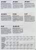 JVC 1980 receivers NL (4).jpg